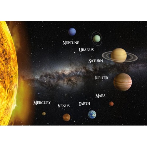 3D pohľadnica Solar system (Slnečná sústava, názvy)