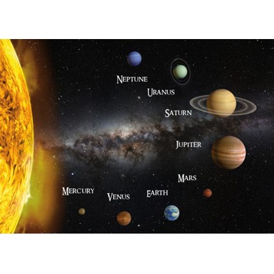 3D pohľadnica Solar system (Slnečná sústava, náz...