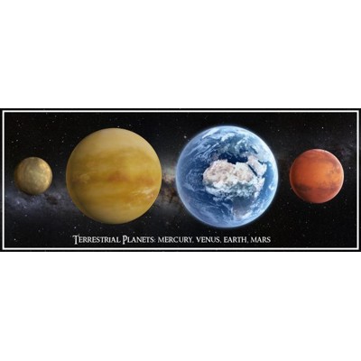 3D panoráma Terrestrial Planets