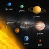 3D velký čtverec - Solar System (Sluneční sousta...